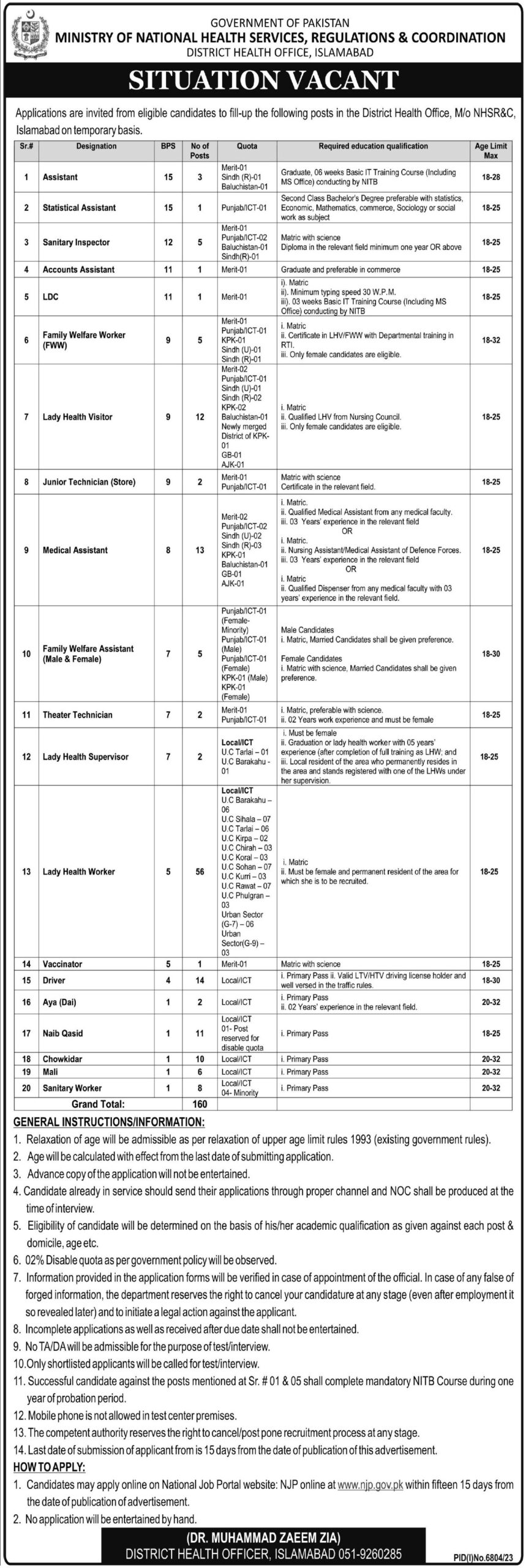 Image for Jobs in District Health Office Islamabad
