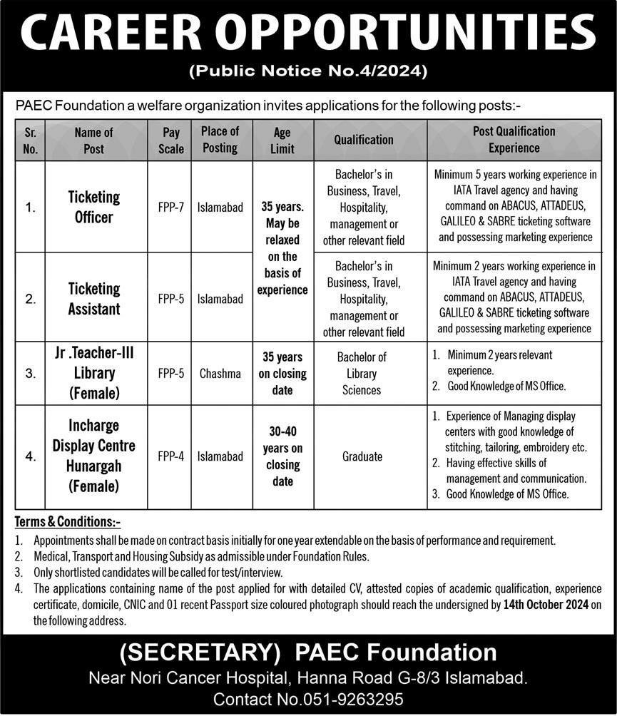 PAEC Jobs 2024 in Pakistan