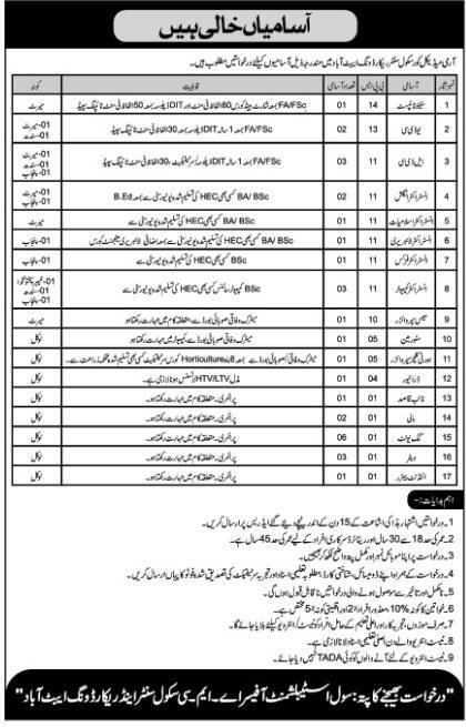 AMC Center Jobs in Abbottabad