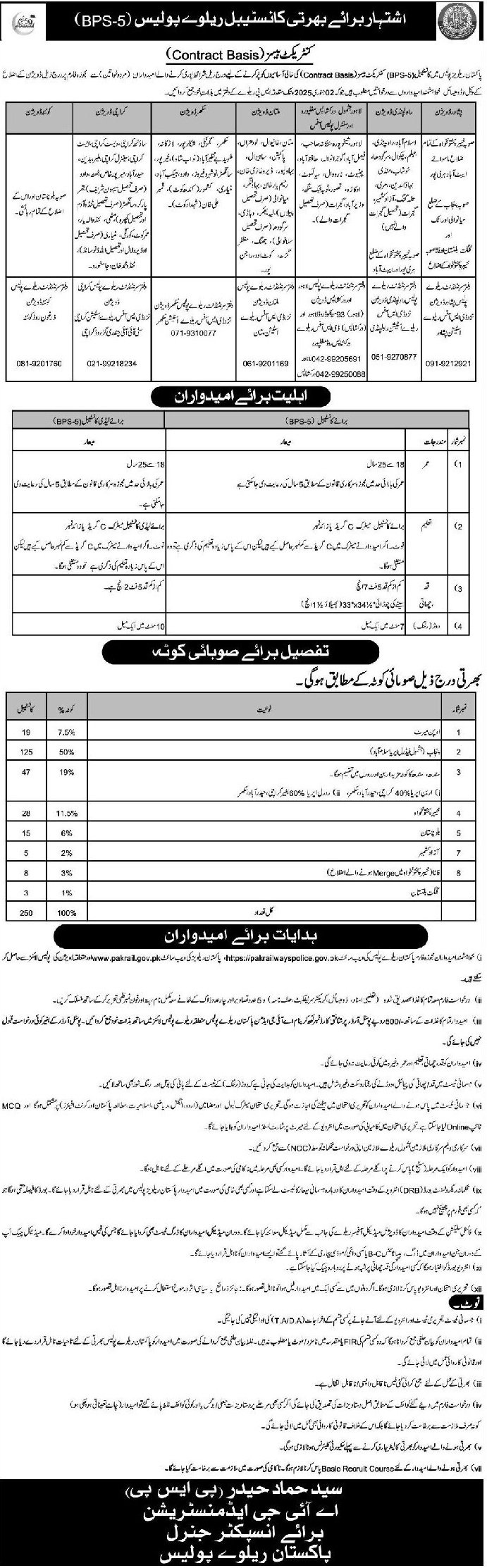 Pakistan Railway Jobs for Constable